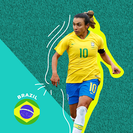 Marta Vieira da Silva