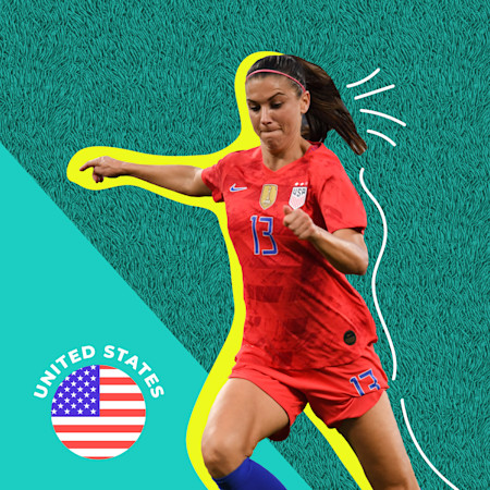 Alex Morgan