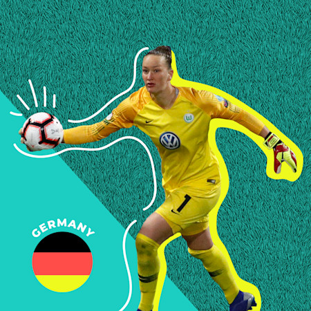 Almuth Schult