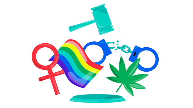 Social Issues 2020