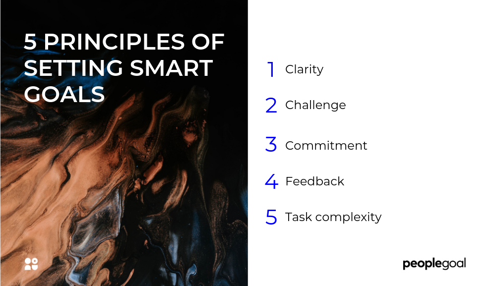 5 principles of setting smart goals
