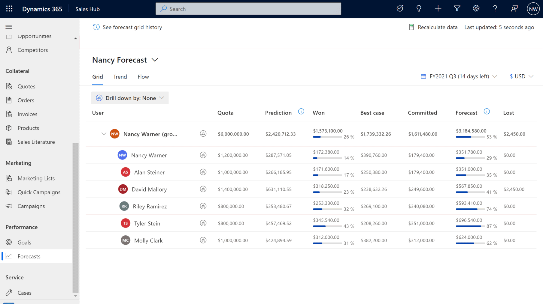 Product screenshot of account information and chat