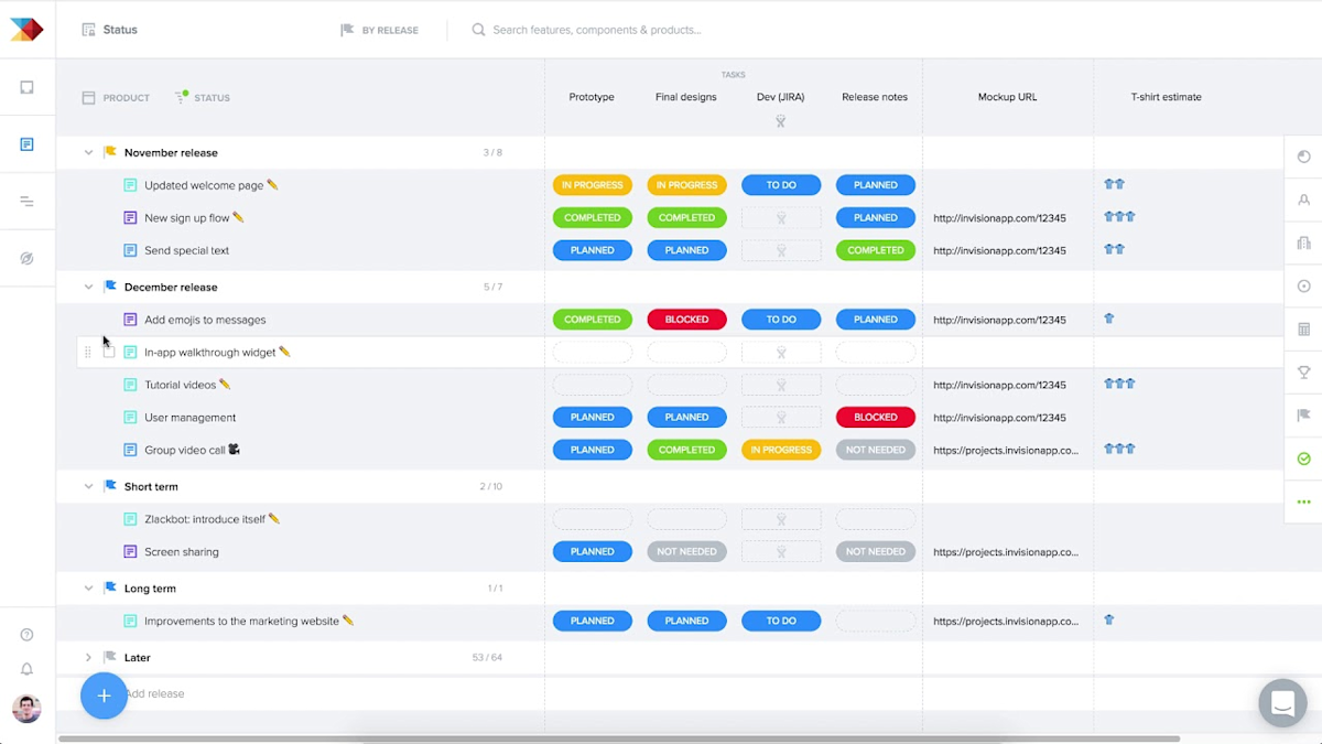 31個讓你遠端工作更有效率的工具 - ProductBoard