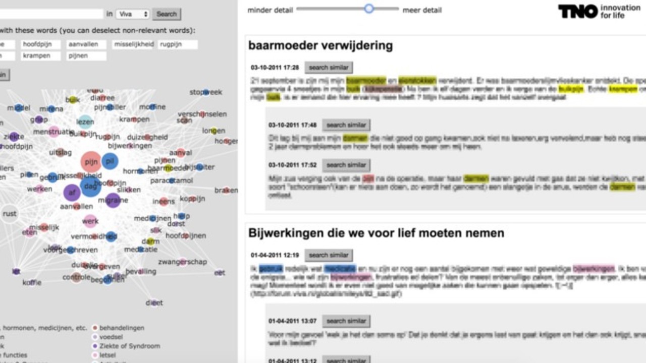 screenshot van text mining systeem empowermentpatienten_880