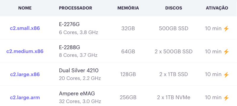 New-servers