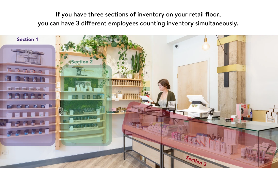 Cannabis dispensary inventory management requires diligent cycle counts