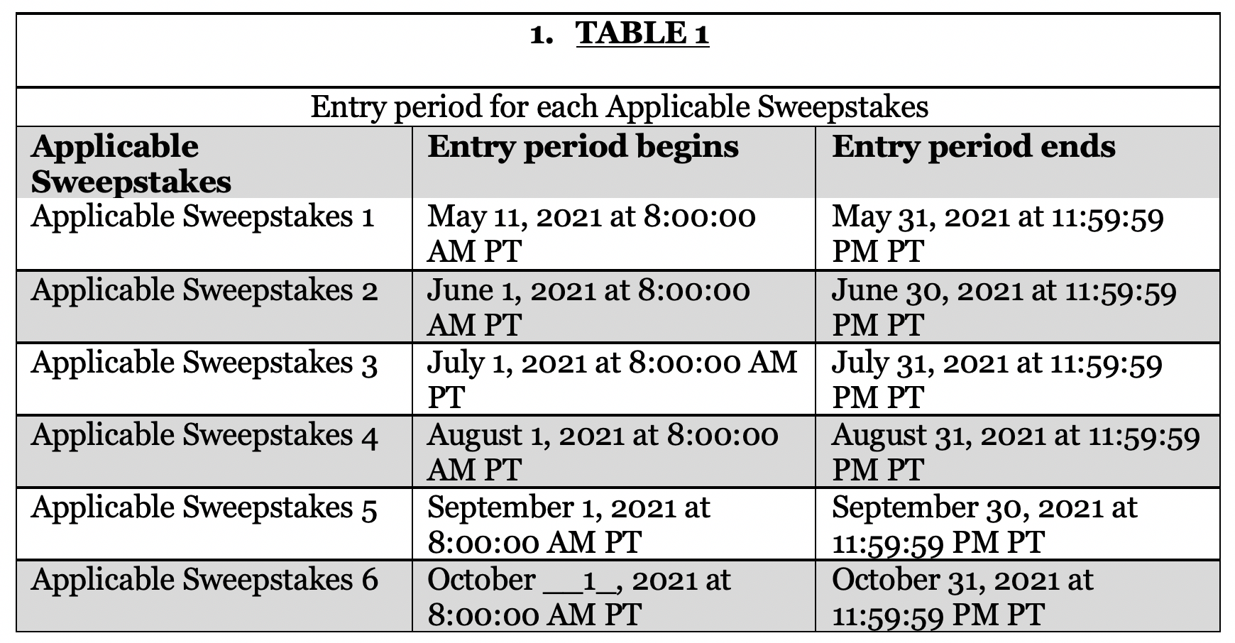 table 1