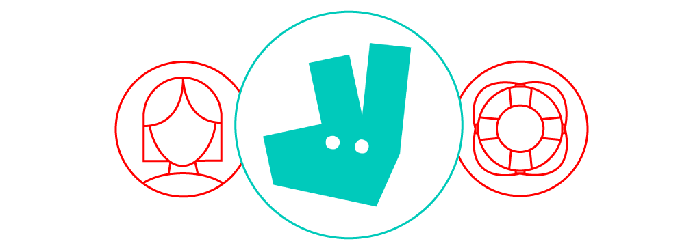 Deliveroo icons