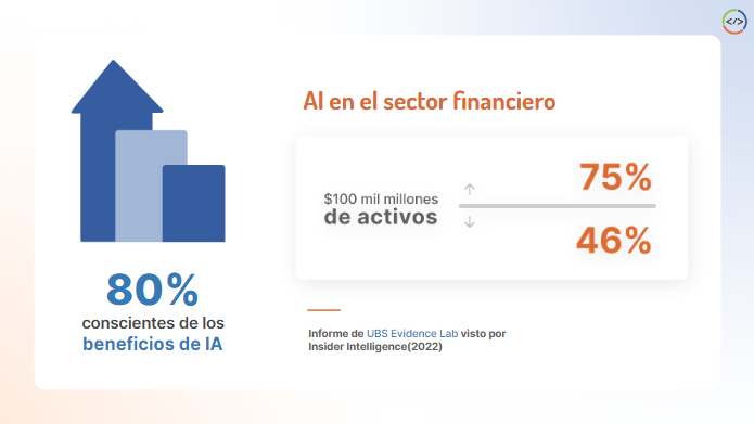 Deteccion de fraude