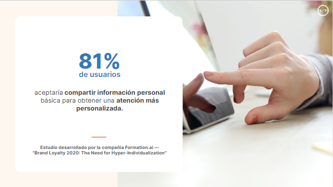 Ai - sector financiero