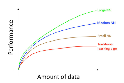 asset-1-la-importancia-de-los-datos-aprendizaje-automatico