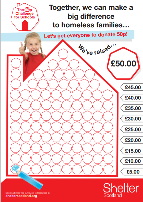 Totaliser poster for schools fundraising