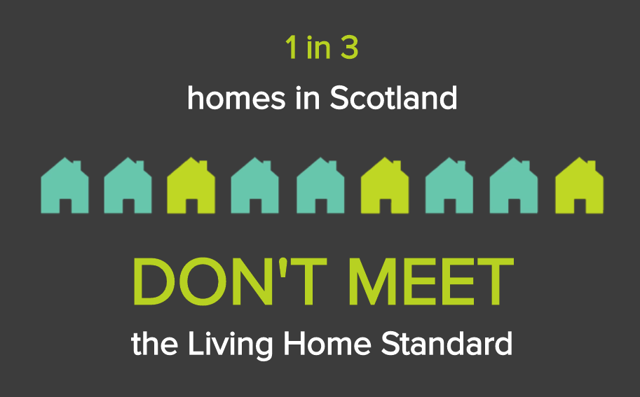 1 in 3 homes in Scotland don't meet the Living Home Standard