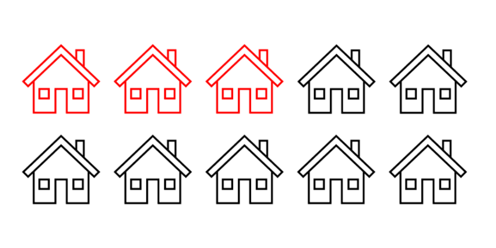 An illustration of 10 houses: three are coloured red, the other seven are coloured black.
