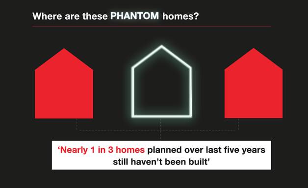 An infographic showing phantom homes