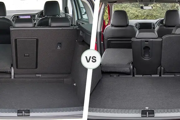Seat Ateca vs Skoda Karoq boot