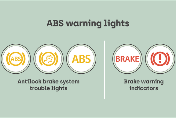 ABS warning lights