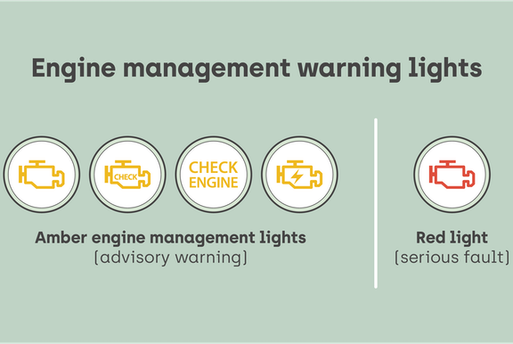 Engine management warning lights