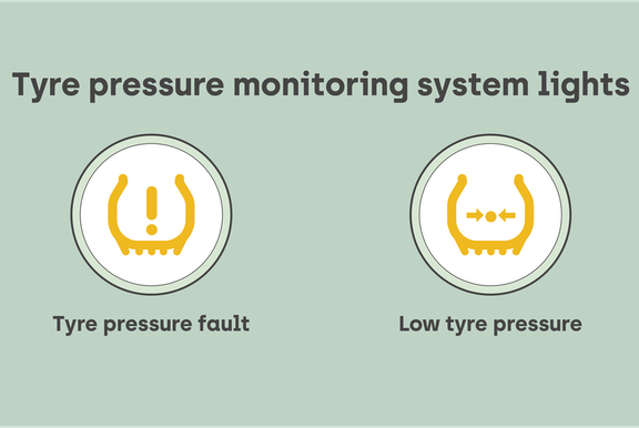 Tyre pressure monitoring system light symbols