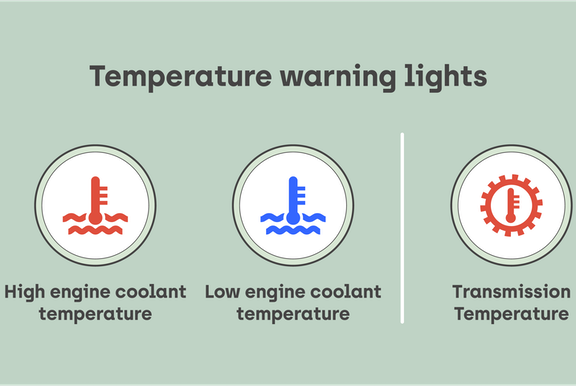 Temperature warning lights