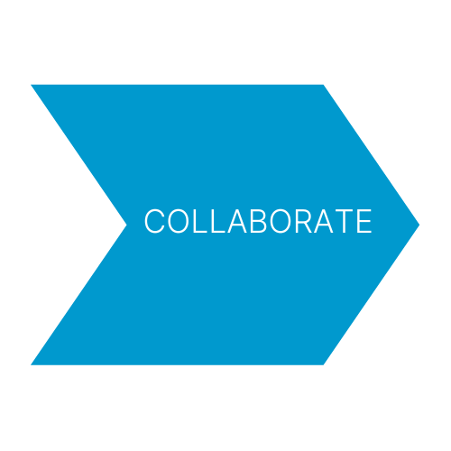 Climate action plan graphic - collaborate