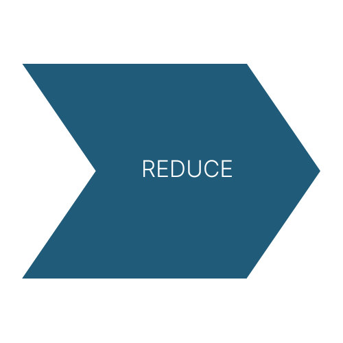 Climate action plan graphic - reduce