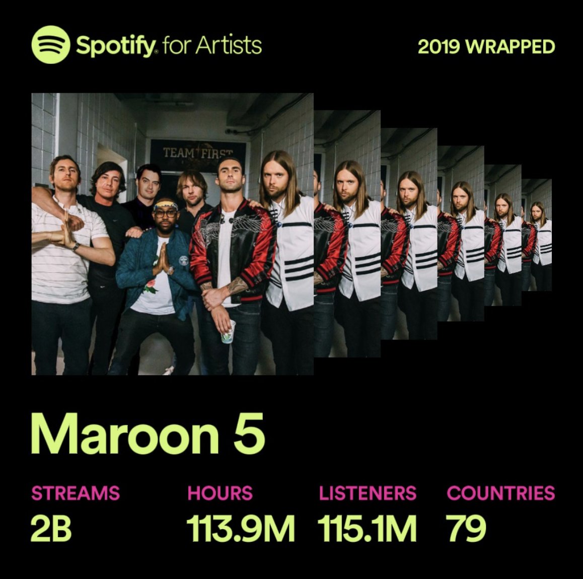 Spotify UX-Maroon 5