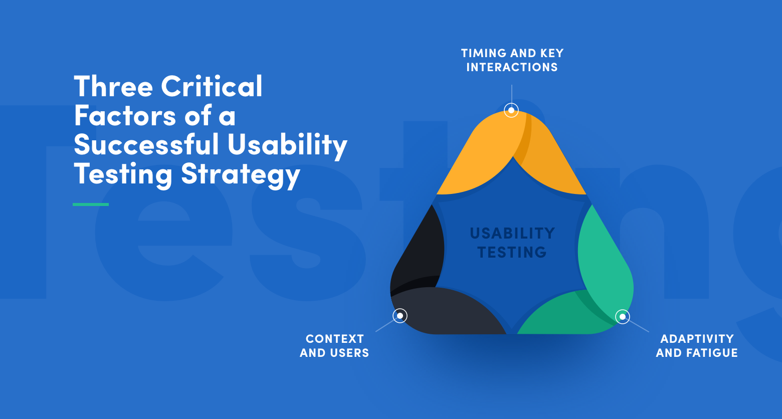 Three-Factors-of-Usibility-Testing@2x