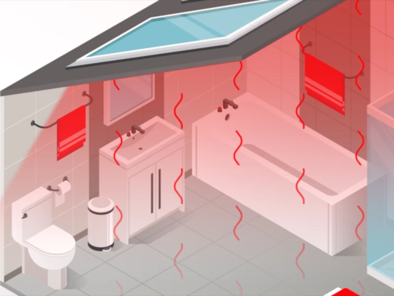 Digital dargestelltes Badzimmer mit Badewanne, Toilette, Waschbecken und Dusche. An der Dachschrägen ist Heiz-Dachfenster eingebaut. Die Wärme im Zimmer ist durch rote Farbe und Hitzewellen dargestellt.