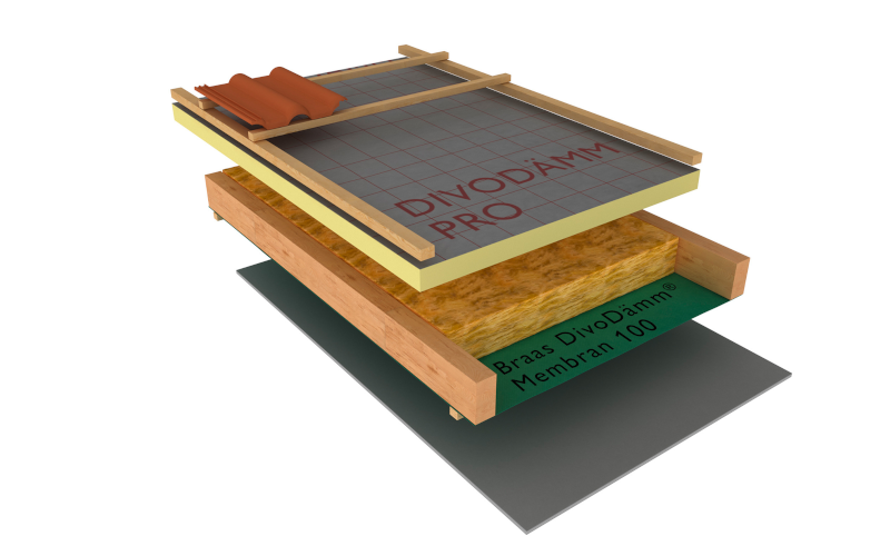 3D-Rendering von Dachdämmung DivoDämm Pro von Braas