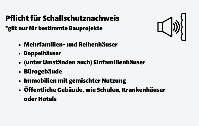Pflicht für Schallschutznachweis gilt nur für bestimmte Bauprojekte, Mehrfamilien- und Reihenhäuser, Doppelhäuser, unter Umständen auch