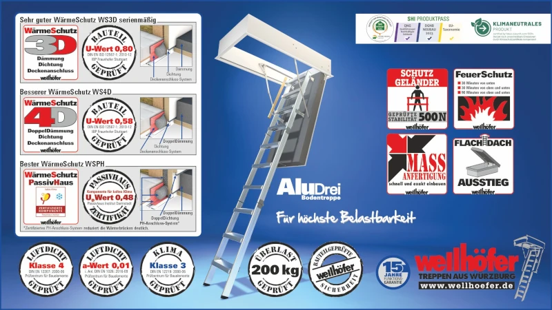 Übersichtenblatt von AluDrei Bodentreppen von Wellhöfer
