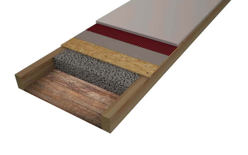 Systemaufbau von Fundament bis Bodenbelag