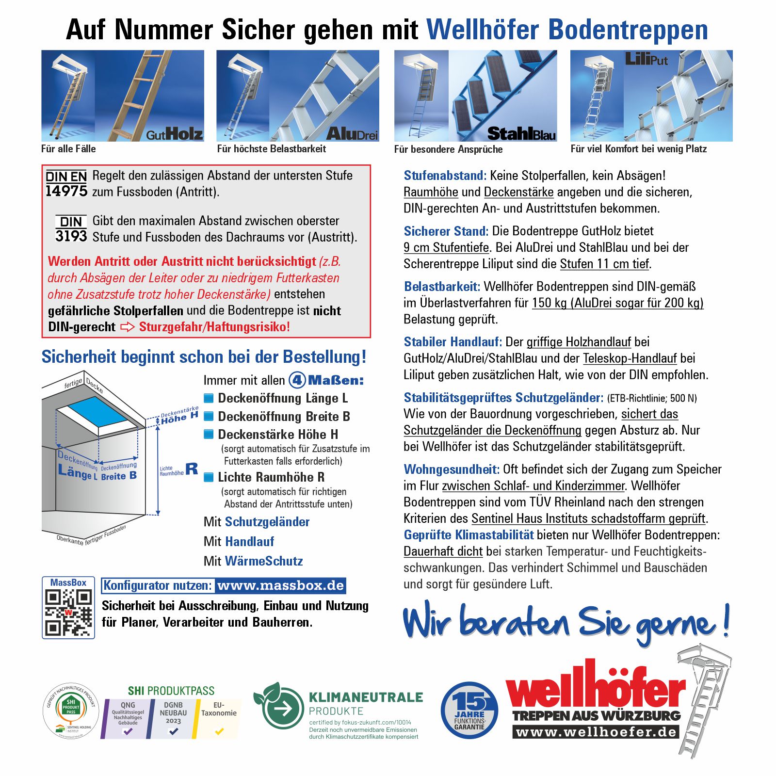 Infoblatt zu Bodentreppen von Wellhöfer