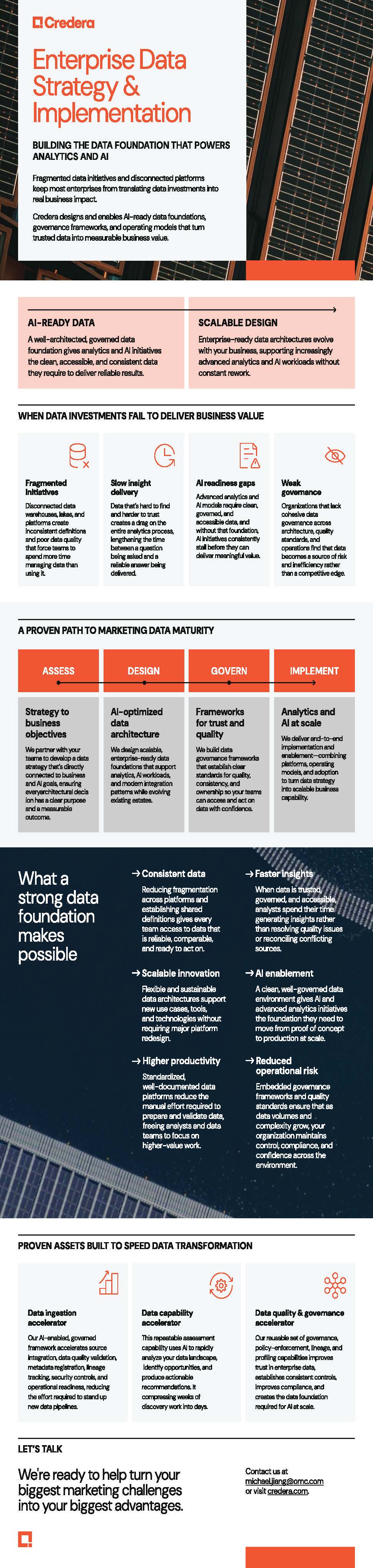 Building the data foundation that powers analytics and AI