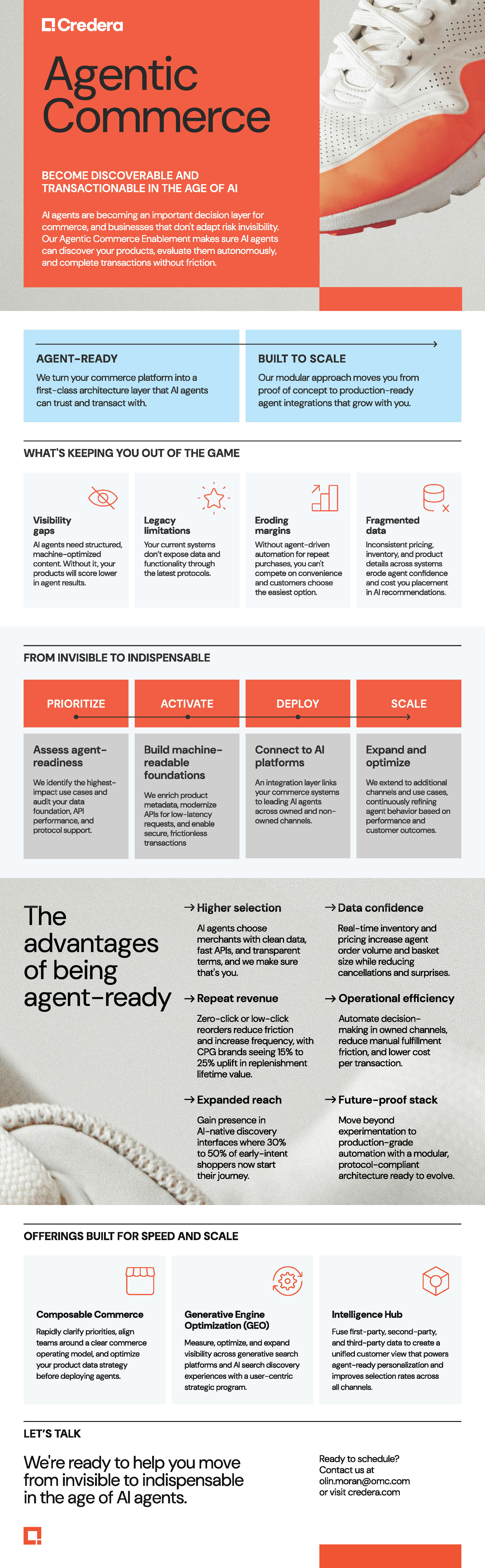 Make sure AI agents can find, evaluate, and buy from you.