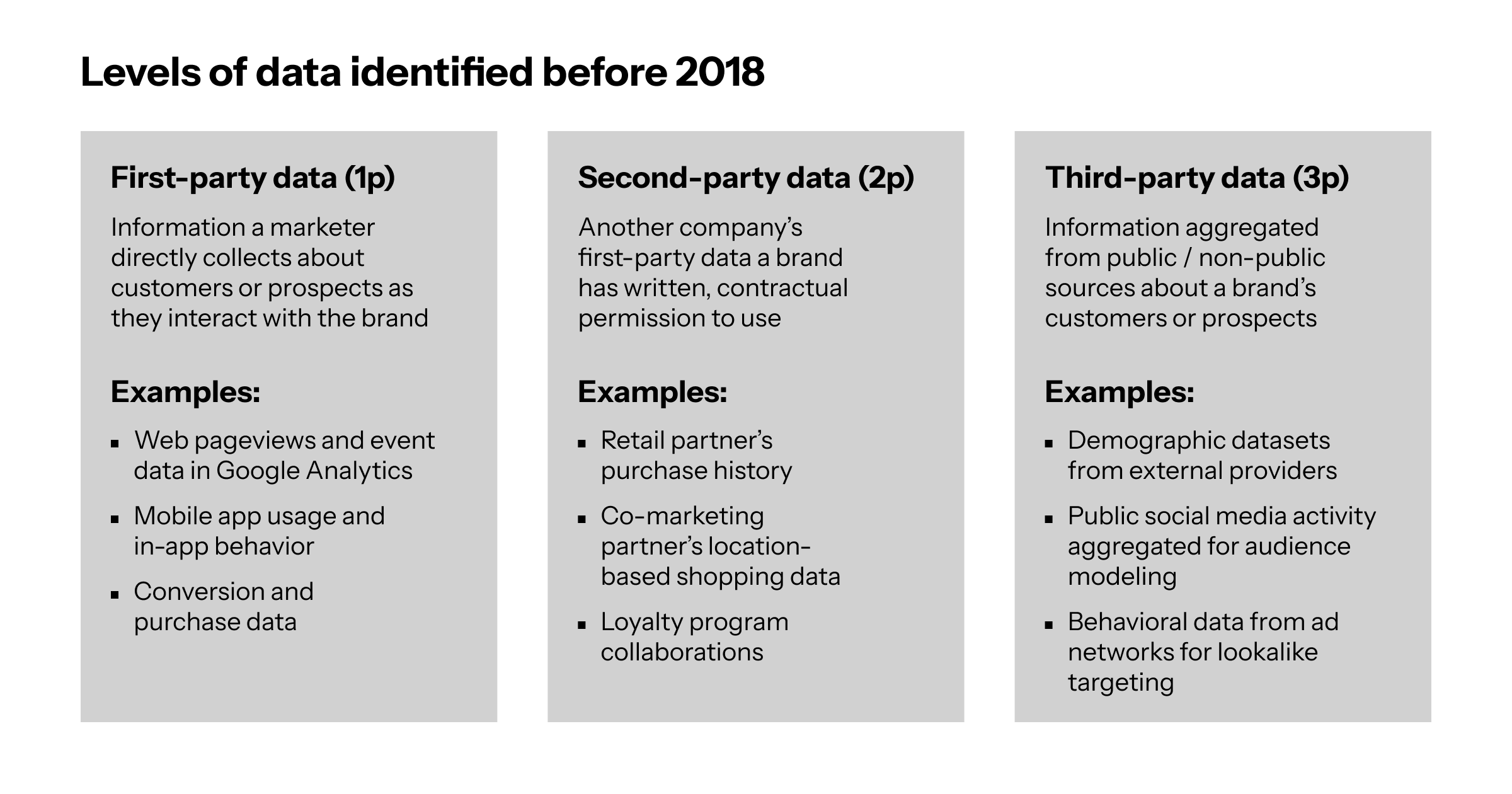 2026-03 Adobe summit article 2.1