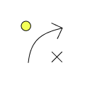Digital product strategy & engineering Icon