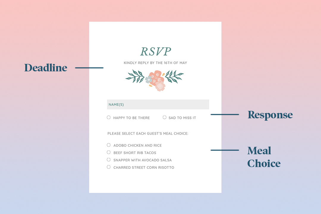 how to RSVP to a wedding