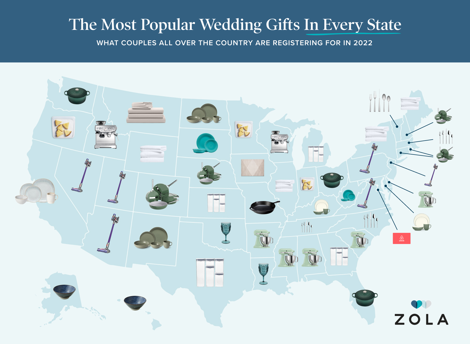 Top Wedding Gifts in Every State + Design Trends
