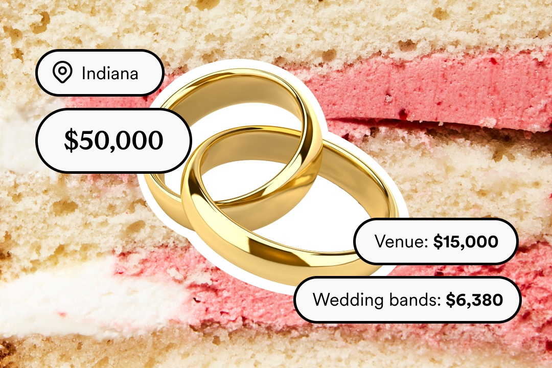 How we planned a $50k Black-Tie Wedding in South Bend, Indiana