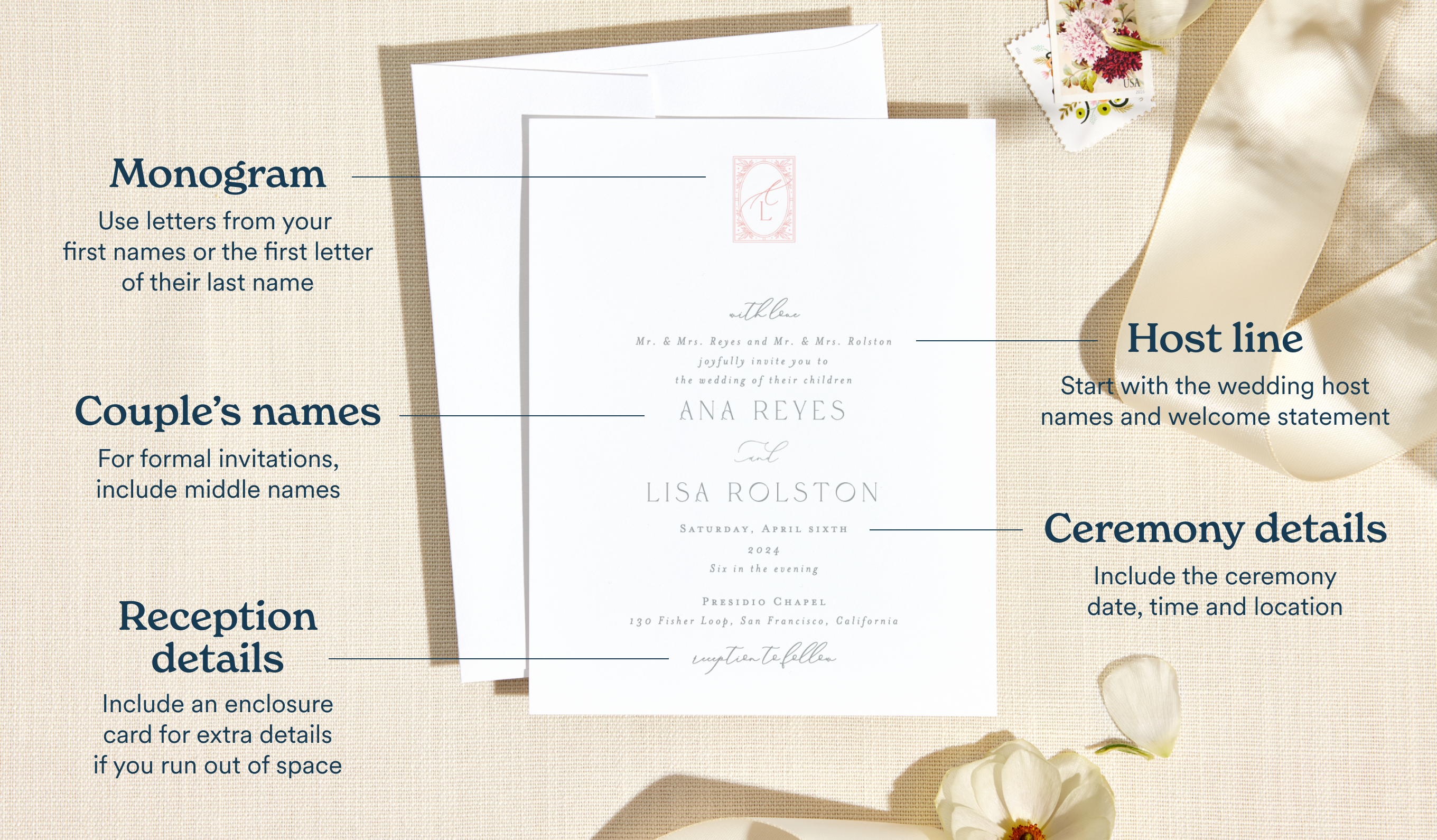Invites & Paper Updates-invite wording