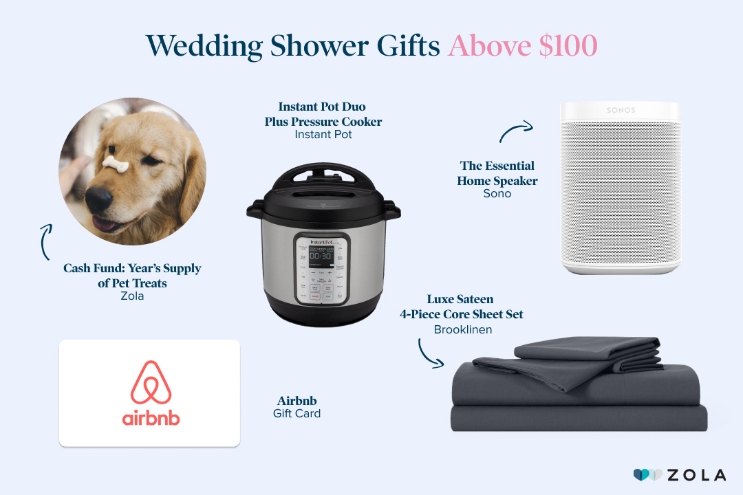 Zola Wedding Shower Gifts Above $100