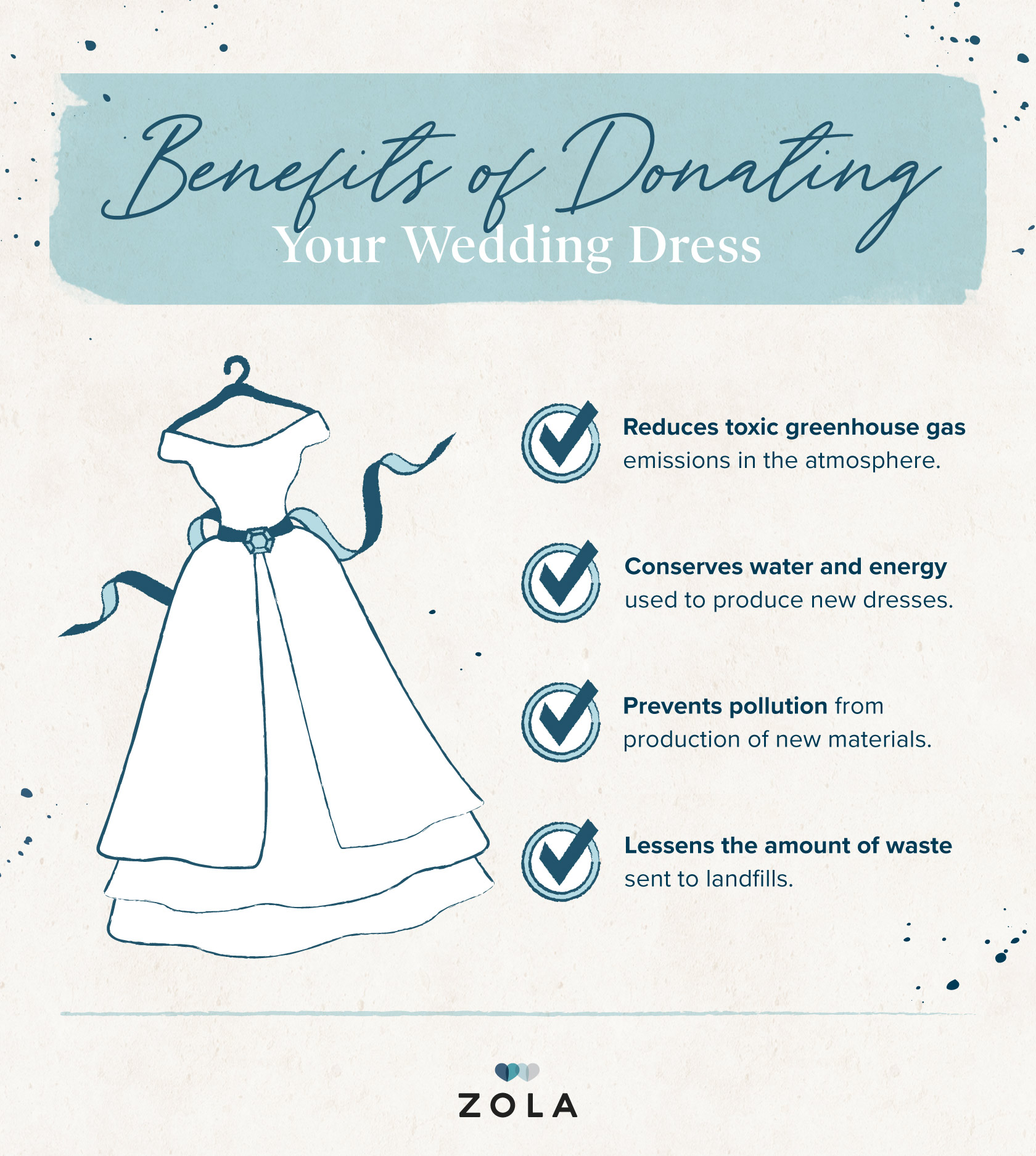Benefits of donating your wedding dress image