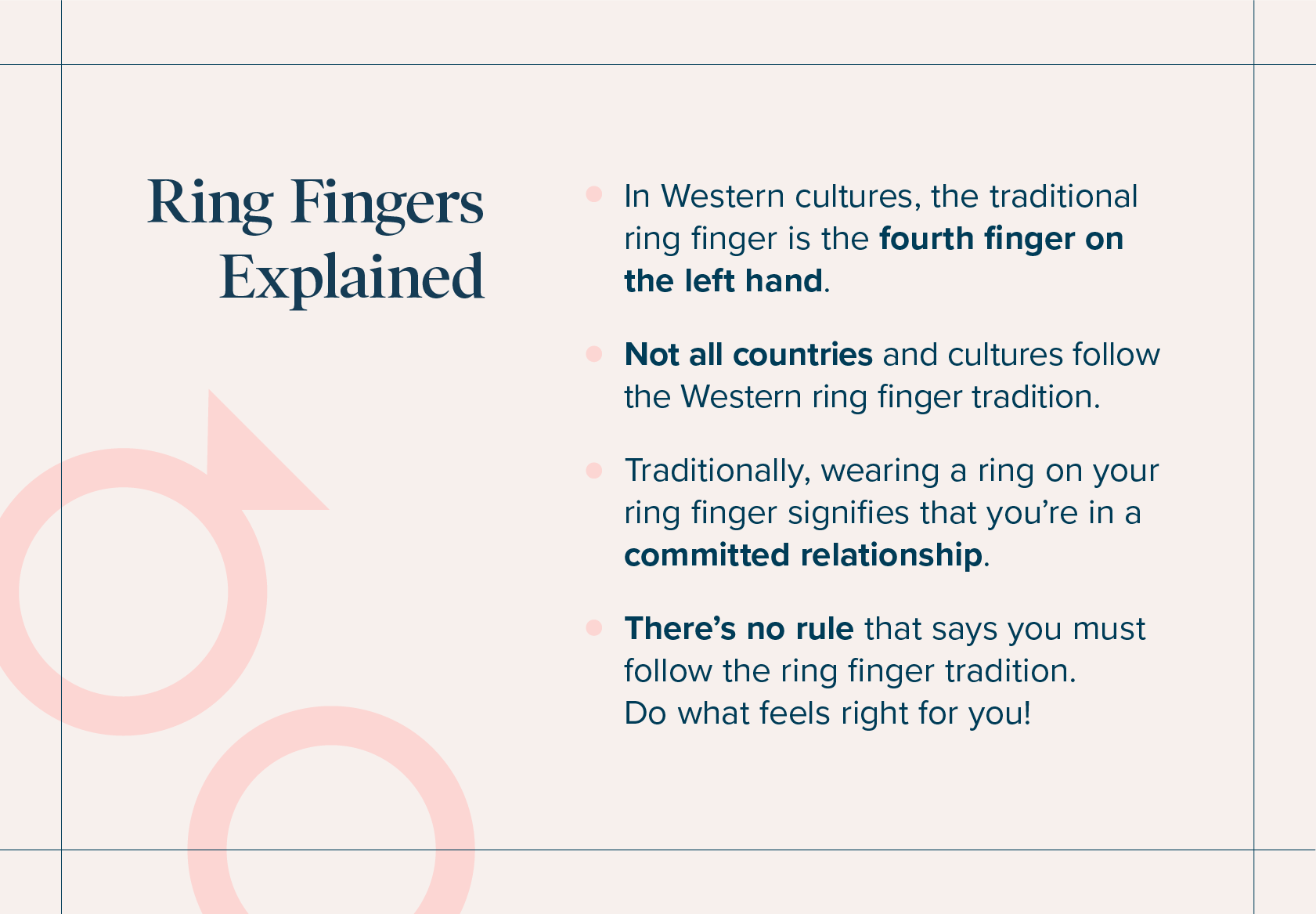 ring-fingers-explained