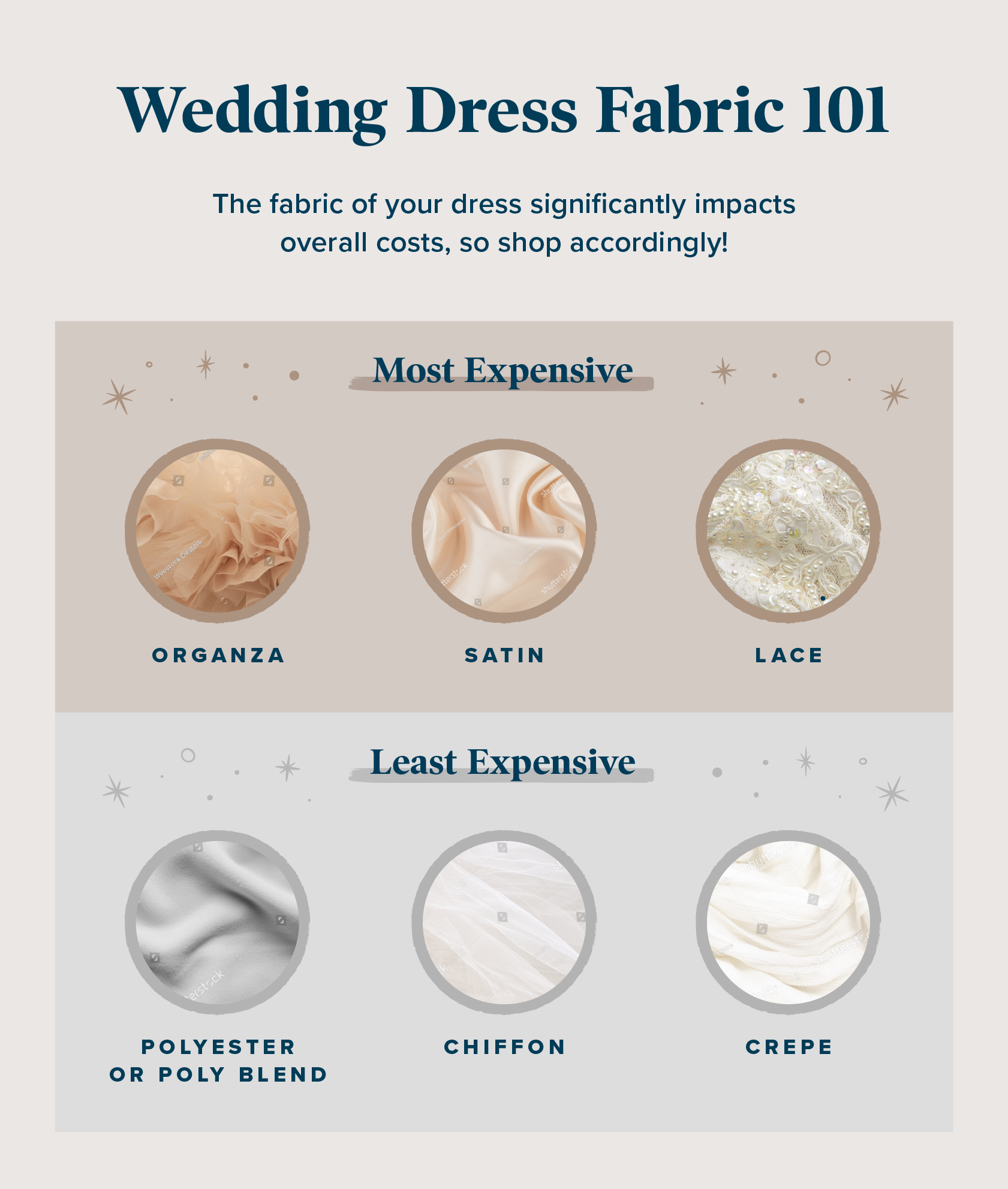 wedding-dress-fabrics