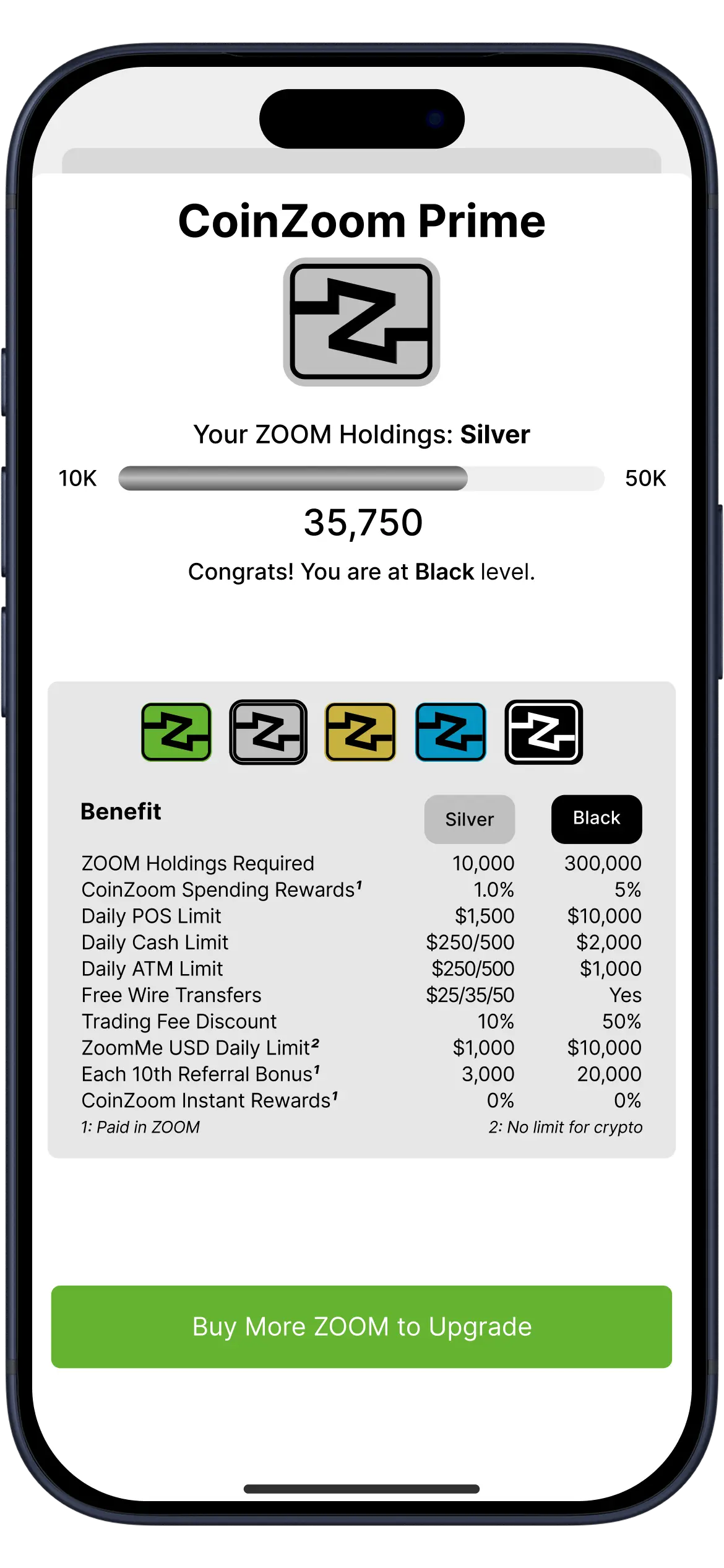 CoinZoom Prime: Silver — Elevate Your Rewards with 10k ZOOM