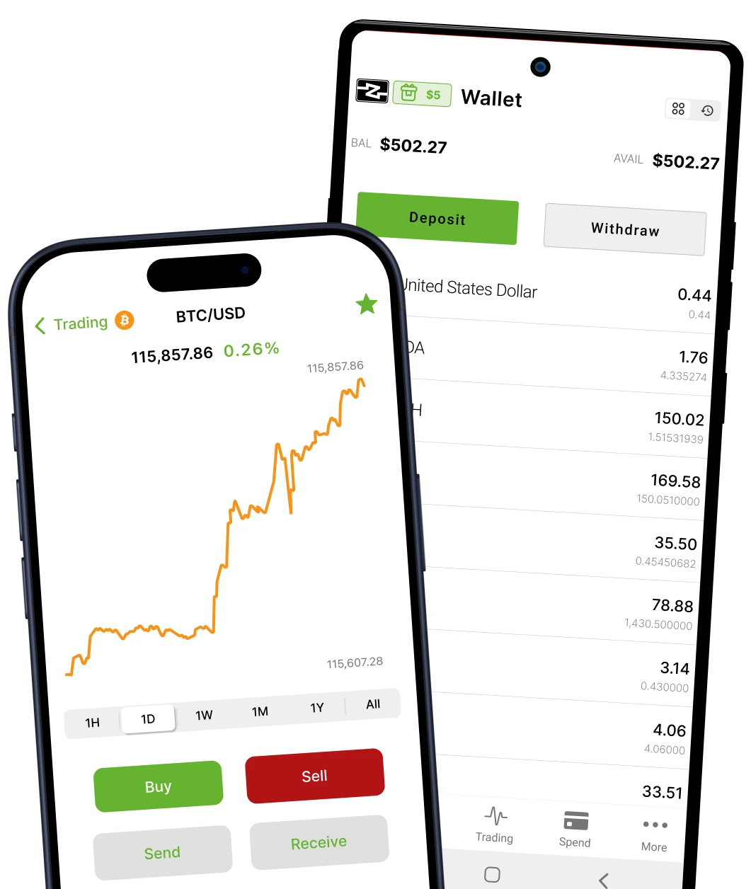 Simple Vs Pro Mobile App Experiences