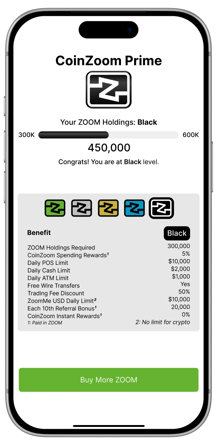 Get Crypto Rewards With Your Spending