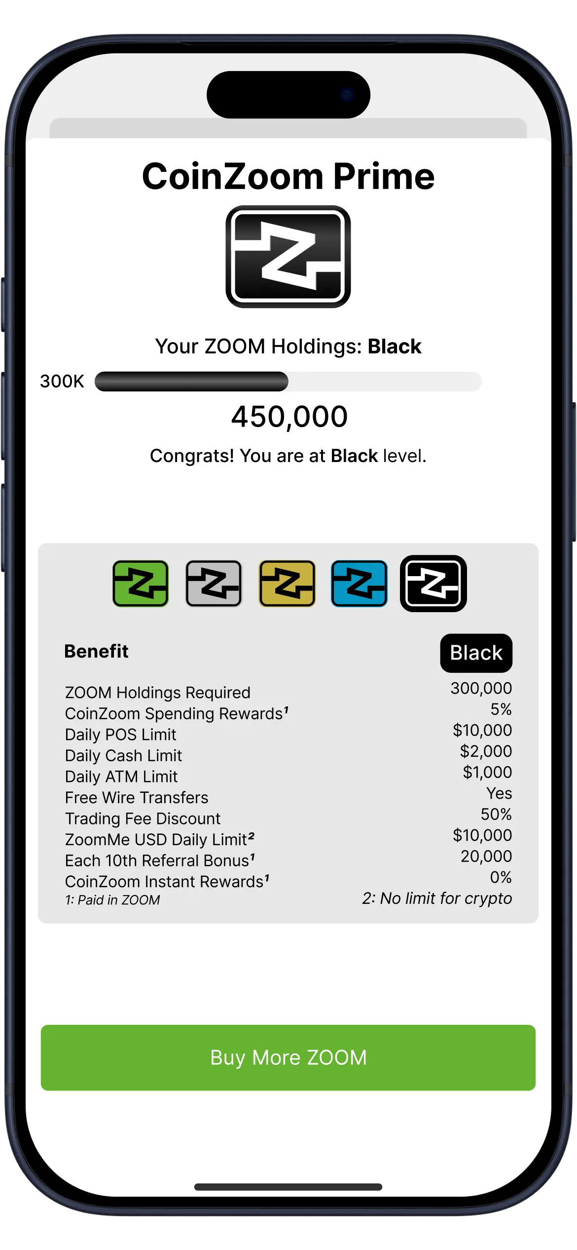 CoinZoom Prime: Black —Premier Rewards at 300k ZOOM